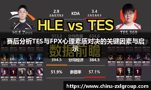 赛后分析TES与FPX心理素质对决的关键因素与启示